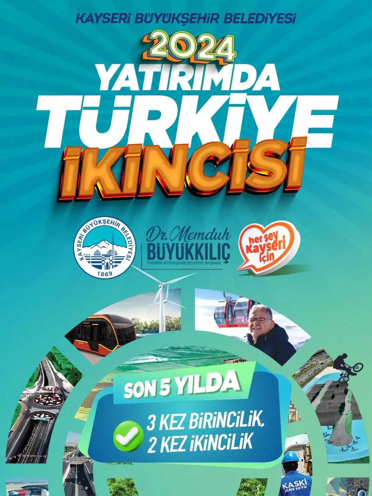 Kayseri Büyükşehir Belediyesi Türkiye İkincisi Oldu