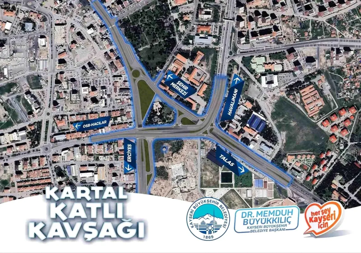 Kayseri'de Kartal Kavşağı ve Bağlantı Yolları Projesi Başlıyor